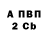 ГАШ VHQ vorona1542